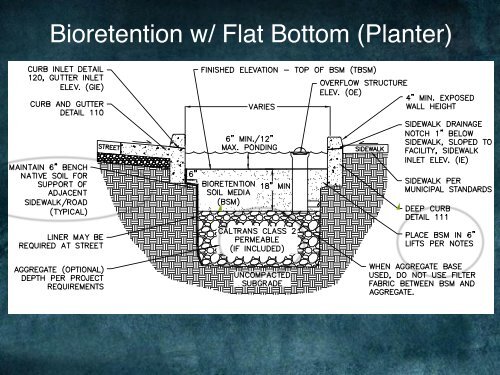 Module 5: Bioretention Design Specs Details - Melanie Mills