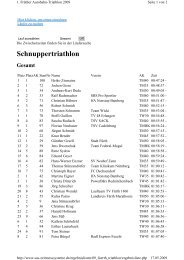 Autobahntriathlon Fürth Ergebnisse 2009 Schnuppertriathlon