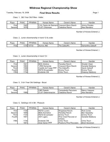 Wildrose Regional Championship Show