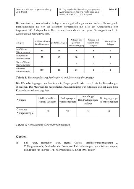 News aus Wärmepumpen- Forschung und -Markt - FWS