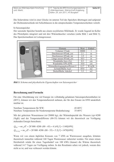 News aus Wärmepumpen- Forschung und -Markt - FWS