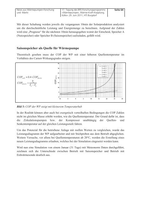 News aus Wärmepumpen- Forschung und -Markt - FWS