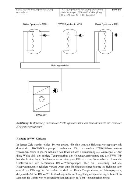 News aus Wärmepumpen- Forschung und -Markt - FWS