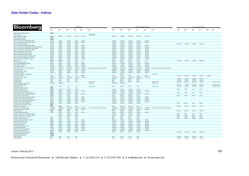 Monthly Index Chart Book