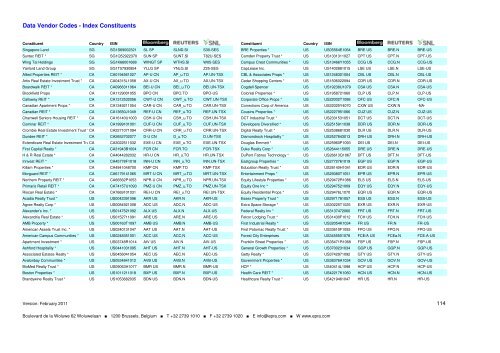 Monthly Index Chart Book