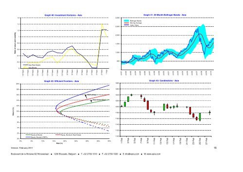 Monthly Index Chart Book