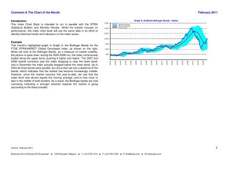 Monthly Index Chart Book