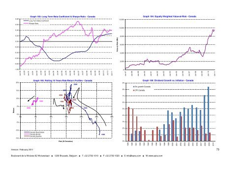 Monthly Index Chart Book