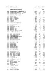 ART-NR. BEZEICHNUNG INHALT VERP. FESTE MINERALWASSER
