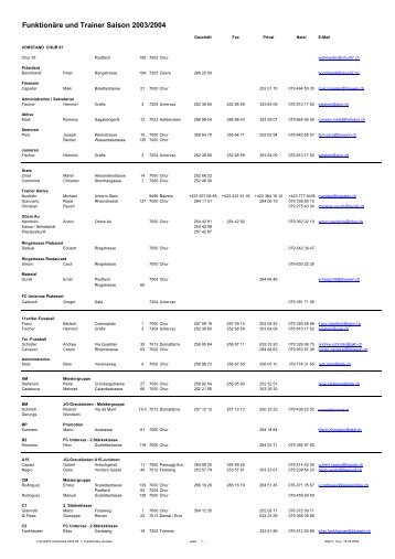 chur97__funktionarsl.. - FC Chur 97