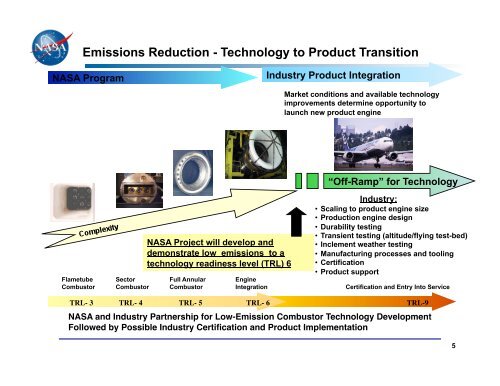 Chi-Ming Lee Chief of Combustion Branch NASA Glenn Research ...