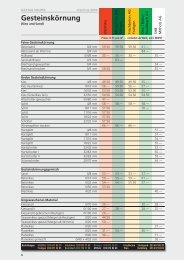 Gesteinskörnung - Frischbeton Thun AG