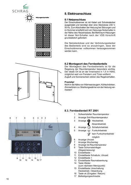 Satellit TV 15 SW mit IHS-W 2000