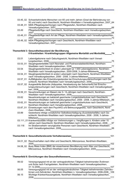 Gesundheitsbericht 2010 - Kreis Euskirchen