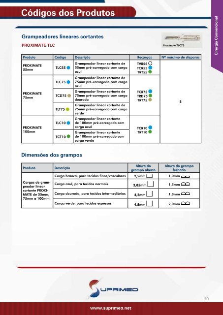 Catálogo de Produtos - Suprimed