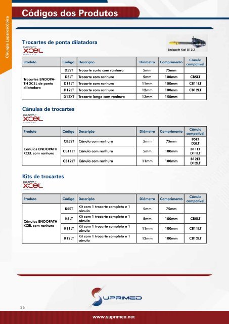 Catálogo de Produtos - Suprimed