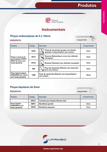 Catálogo de Produtos - Suprimed