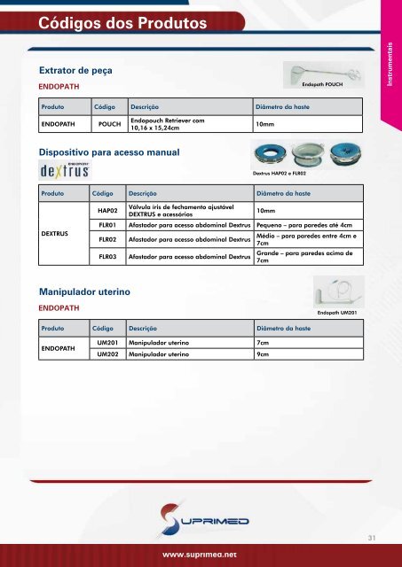 Catálogo de Produtos - Suprimed