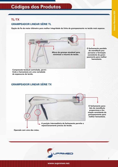 Catálogo de Produtos - Suprimed