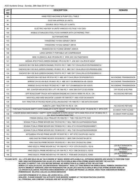 (in alliance with) MY AUCTION CENTRE SDN BHD (841144-W) 3 ...