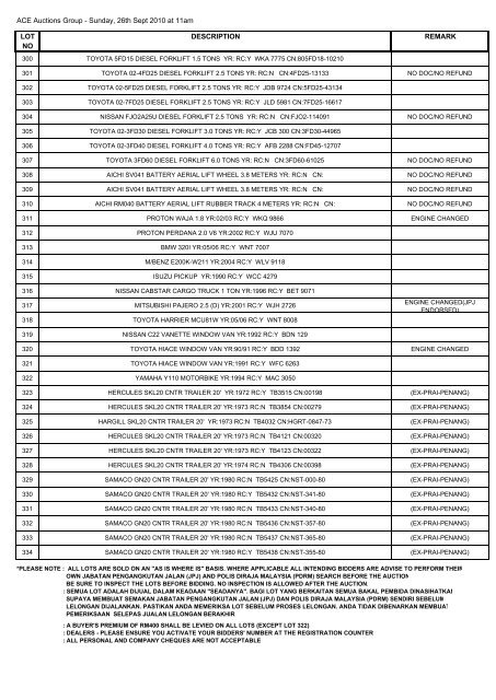 (in alliance with) MY AUCTION CENTRE SDN BHD (841144-W) 3 ...