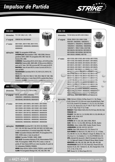 Catálogo de Produtos - Strike Autoparts