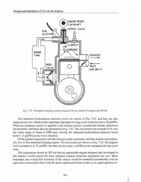 Design and Simulation of Two Stroke Engines