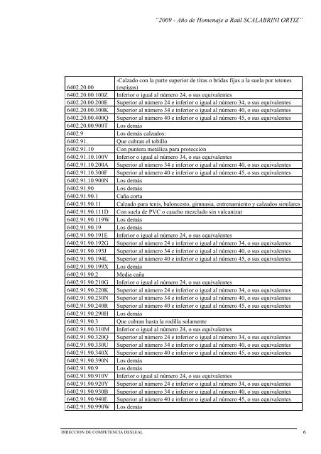 Informe Final Calzados PDF - Subsecretaría de Política y Gestión ...