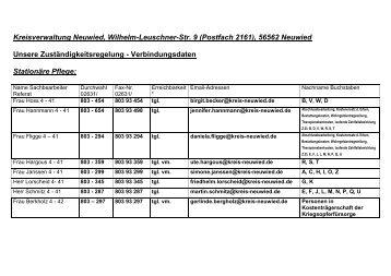 Kreisverwaltung Neuwied, Wilhelm-Leuschner-Str. 9 (Postfach 2161)