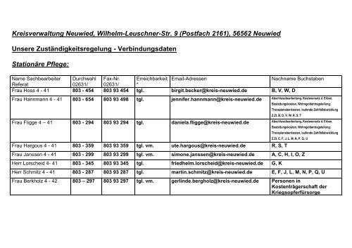 Kreisverwaltung Neuwied, Wilhelm-Leuschner-Str. 9 (Postfach 2161)