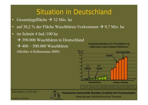 Präsentation als PDF - Projekt Waschbär