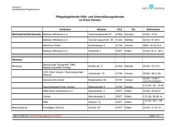 Pflegebegleitende Hilfs- und Unterstützungsdienste im Kreis Viersen