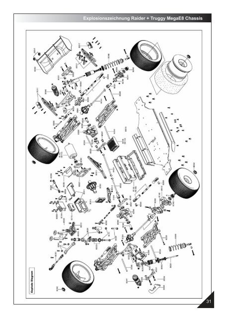 Anleitung und Ersatzteilliste für Raider XL als PDF - Krick