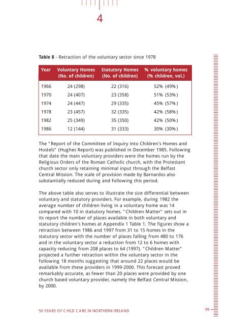 childcare-50years