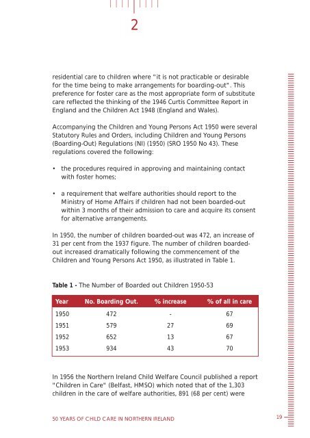 childcare-50years