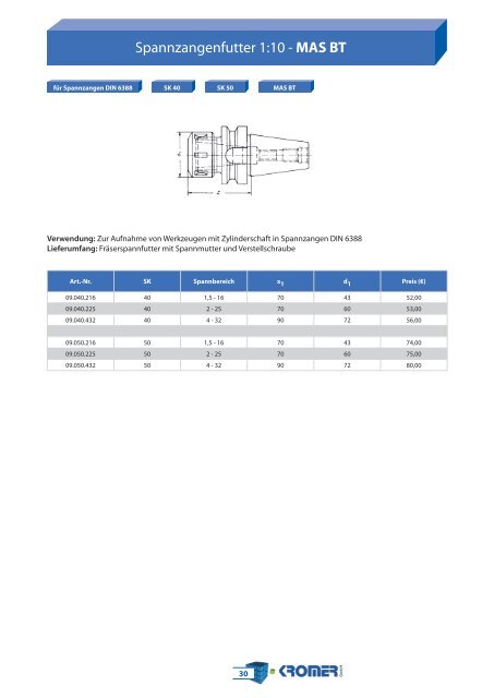 Spannzeuge - Kromer GmbH