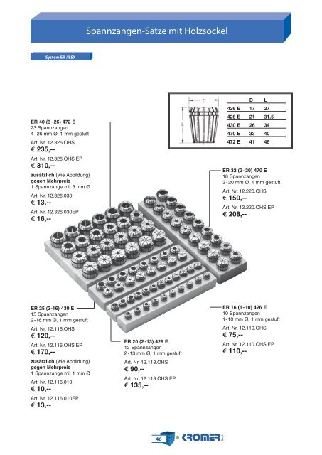 Spannzeuge - Kromer GmbH