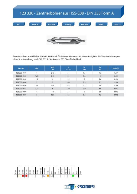 Katalog Zentrieren - Kromer GmbH