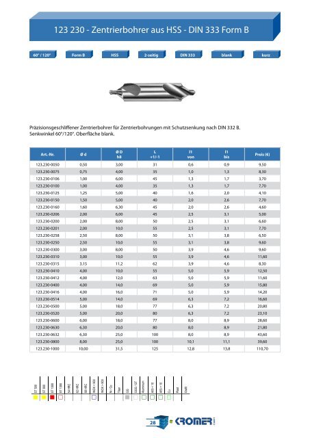 Katalog Zentrieren - Kromer GmbH