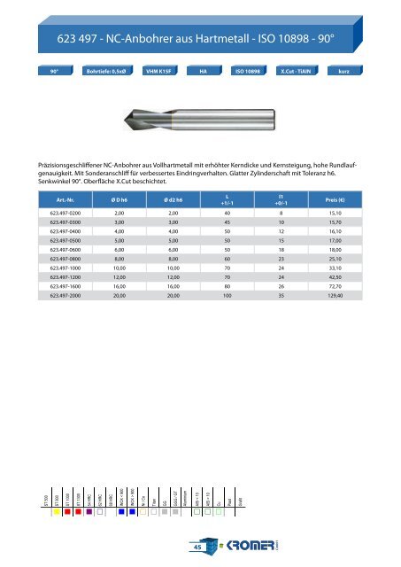 Katalog Zentrieren - Kromer GmbH