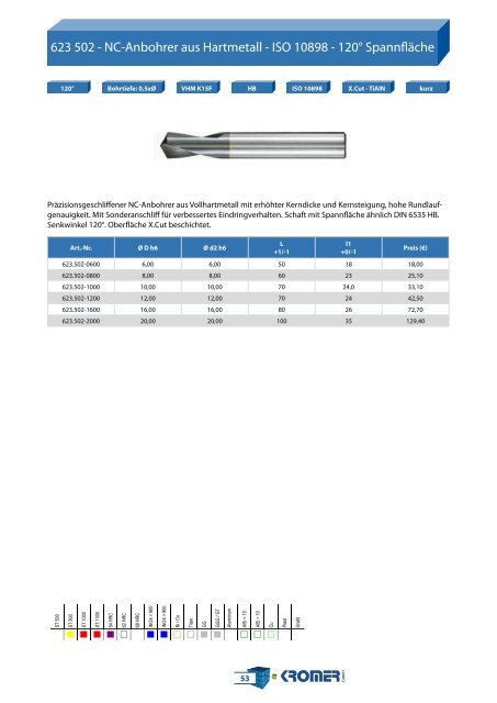 Katalog Zentrieren - Kromer GmbH