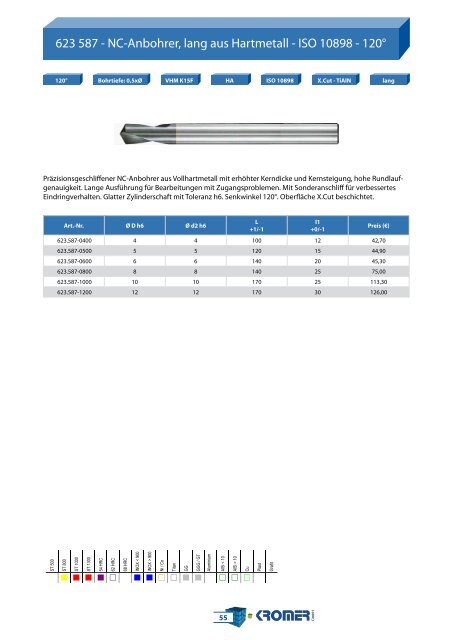 Katalog Zentrieren - Kromer GmbH