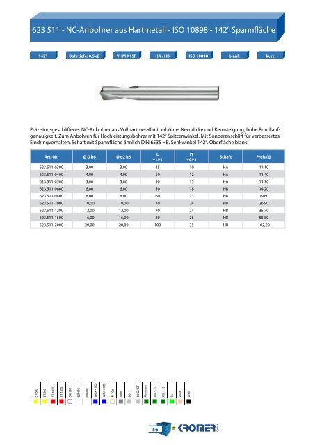 Katalog Zentrieren - Kromer GmbH