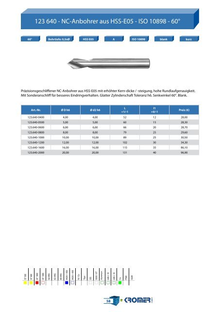 Katalog Zentrieren - Kromer GmbH