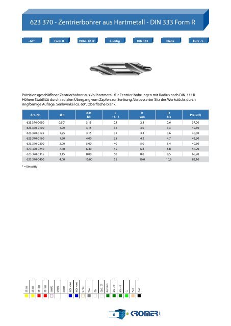 Katalog Zentrieren - Kromer GmbH