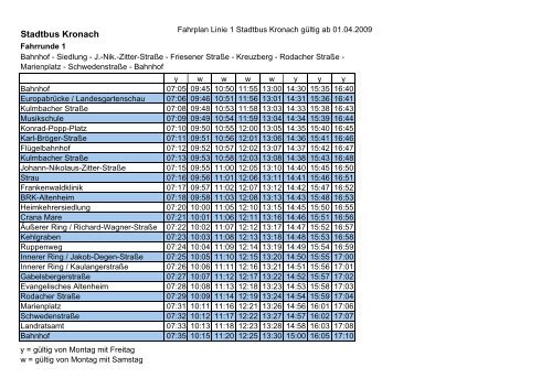 Linie 1_Fahrplan ab 04_2009.XLS - Kronach