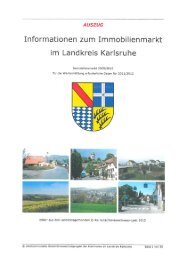 Immobilienmarkt Landkreis Karlsruhe