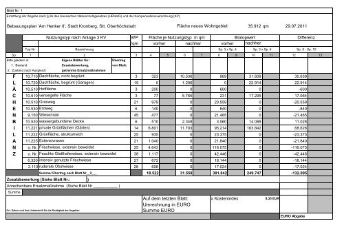 Ausgleichsberechnung nach Kompensationsverordnung