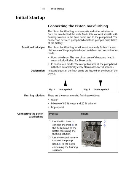 AZURA Pump P 2.1L user manual