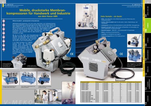 V-MEKO - Krull Elektromotoren